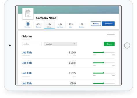 sxey electronics limited reviews glassdoor salary|Stop.